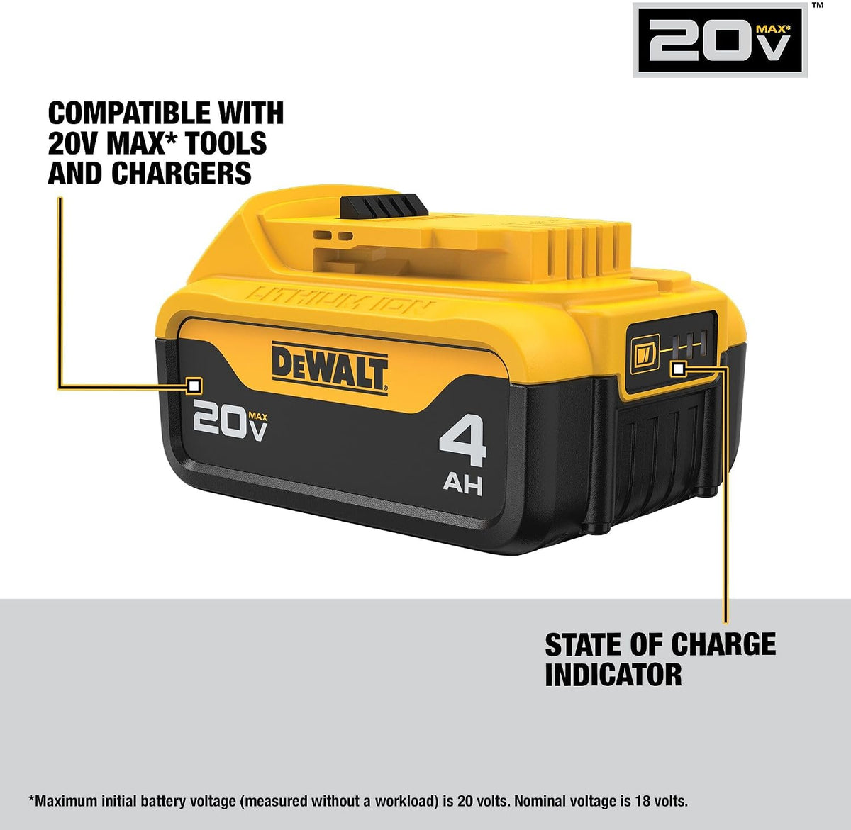 20V MAX XR 4Ah Lithium-Ion Battery 2-Pack 🔋 | High-Performance Power Tool Batteries